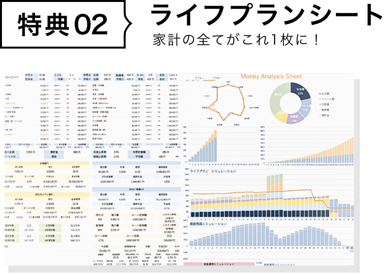 特典02 ライフプランシート